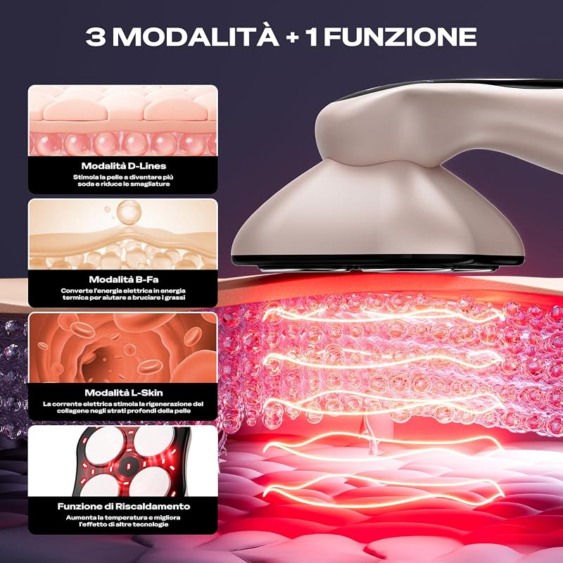 Massaggiatore Anticellulite Professionale, 3 In 1 Massaggiatore Elettrico Anticellulite Unisex per Addome, Glutei, Gambe, Braccia, Vita, e Schiena