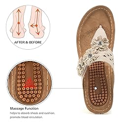 FUDYNMALC Wedge Sandals for Women Summer