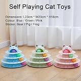 Suhaco 26 PCS Interactive Cat Toys Roller 4 Level Track Green view 7
