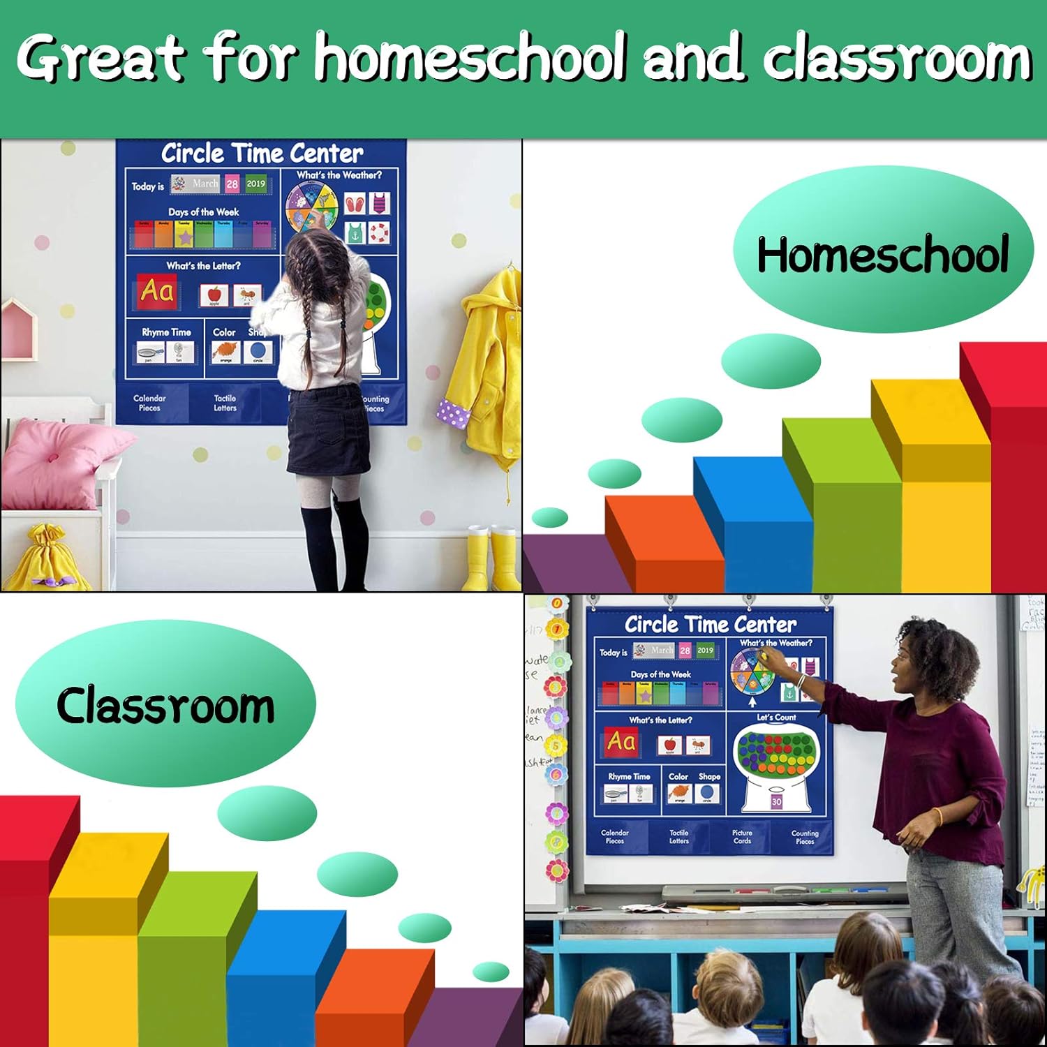 Classroom centered. Classroom centered