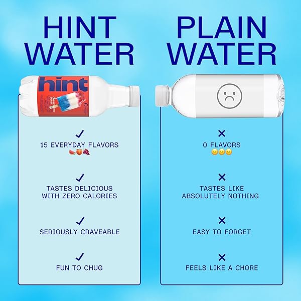 HINT FRUIT-INFUSED BOTTLED WATER, STAR SPANGLED VARIETY PACK – SUGAR FREE FLAVORED WATER WITH ZERO CALORIES, NATURAL FRUIT ESSENCES, AND NO ARTIFICIAL SWEETENERS – 16 FL OZ (PACK OF 12)