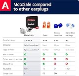 Alpine MotoSafe Tour Ear Plugs - Hearing Protection for Motorcycling view 4