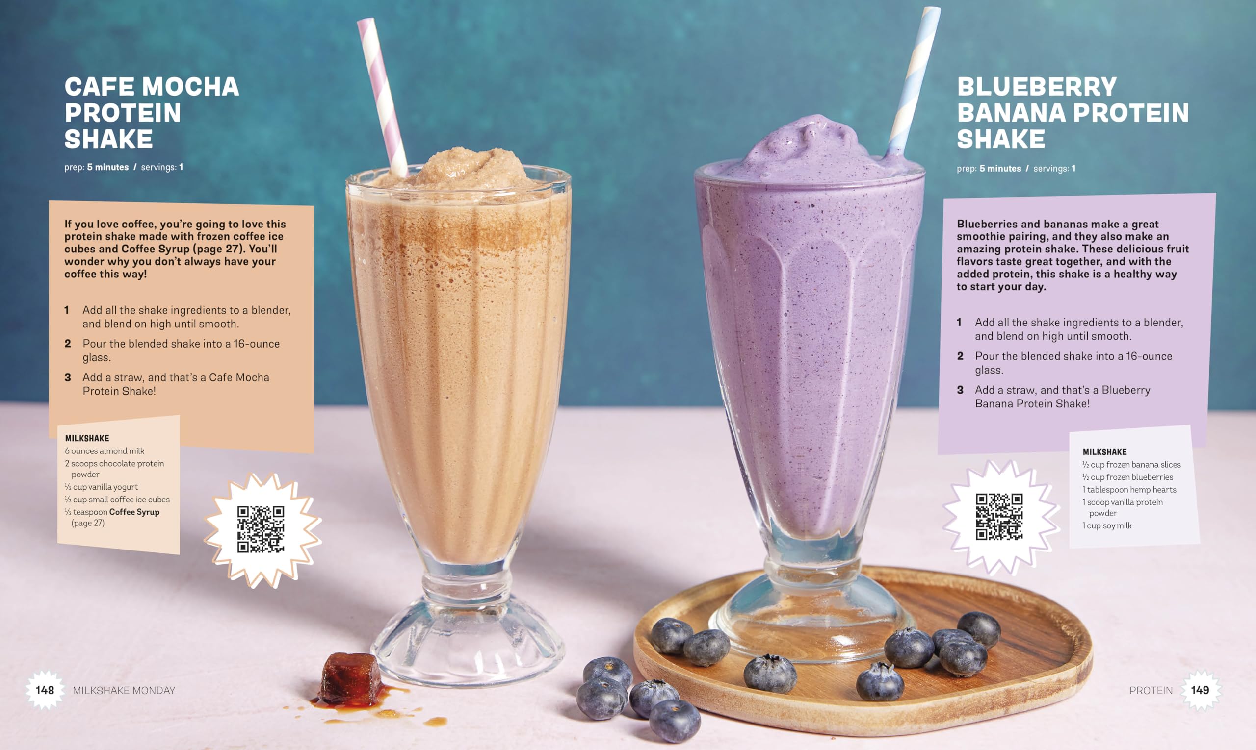 Milkshake Monday: 80+ Frosty Treats to Make Any Day Special: A Cookbook