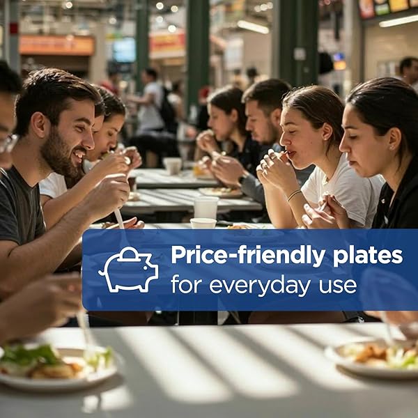 DIXIE BASIC PAPER PLATES, WHITE