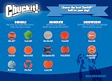 Chuckit Max Glow Ball Medium 6 cm 2 Pack Dog Toy Glow in the Dark view 8