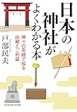 日本の神社がよくわかる本　神々の系統で知る由緒とご利益 (光文社知恵の森文庫)