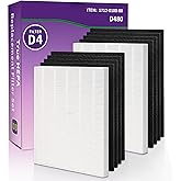 Aneedmore D480 Replacement Filter D4 for Winix D480 Air Purifier, 1712-0100-00, 2 HEPA（H13） + 8 Carbon Pre-Filters