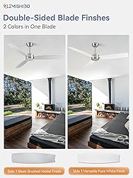 ZMISHIBO 52 Inch Ceiling Fan with Remote No