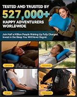 HIKENTURE Camping Pillow with Removable Cover Ultralight Ergonomic Inflatable view 9