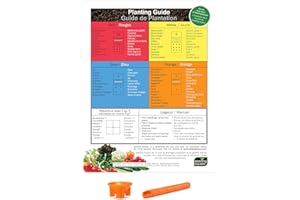 Spare Replacement Parts for The Seeding Square Kit - The Color-Coded Seeding Square Template is not Included