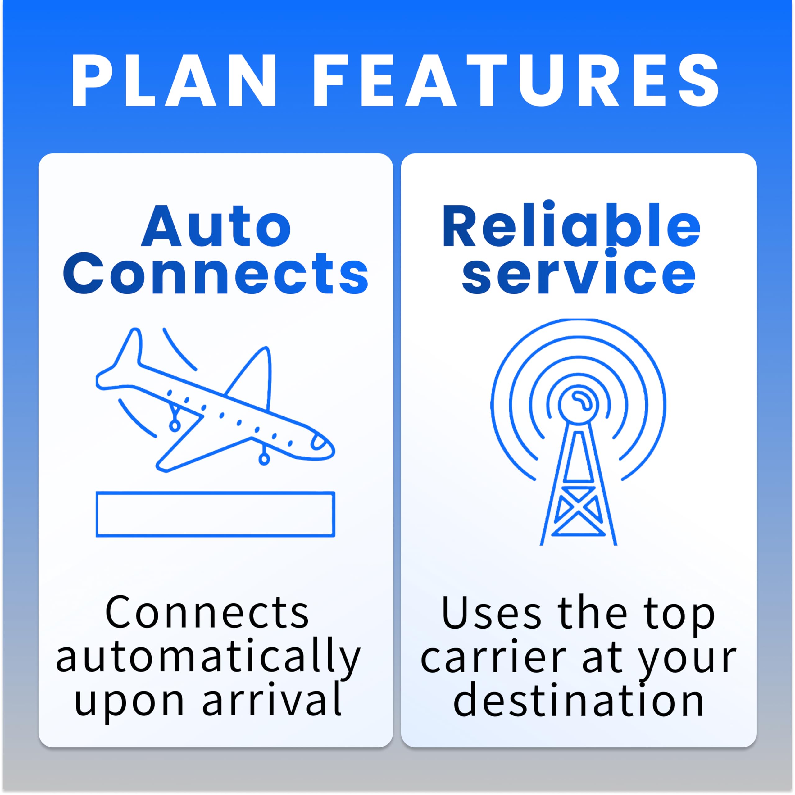 JetSIM eSIM SE Asia - Vietnam, Singapore, Thailand, Taiwan & More | 1GB Data Daily | 5G/4G High-Speed Coverage | Hotspot & Tethering | Plug & Play | Prepaid Digital SIM Card | 30 Days
