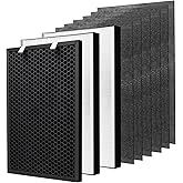 Air220 Air320 Filter Replacement Compatible with Bissell Air320 Air220 2768A 2609A Air Purifier, Include 2 HEPA + 1 Activated Carbon Filter + 6 Pre-Filter, Compare Part # 2677,2678,2804
