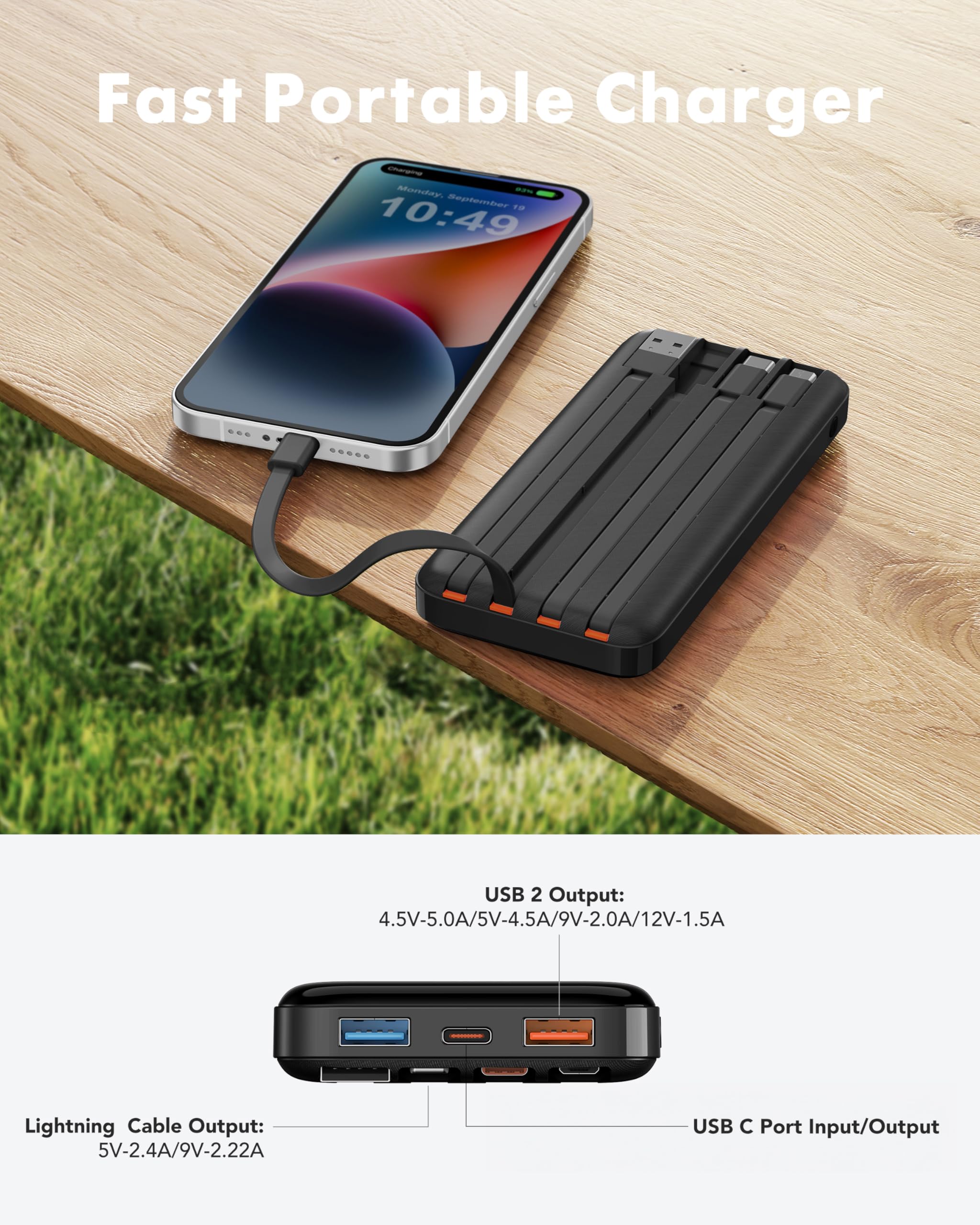 charmast 20000mAh Portable Charger with Built in Cables, 22.5W Travel Power Bank Fast Charging, USB C Cell Phone Battery Pack for iPhone 16/15/14/13/12/11 Series, iPad, Samsung, Android, Tablet