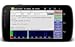 DroidPSK for Ham Radio