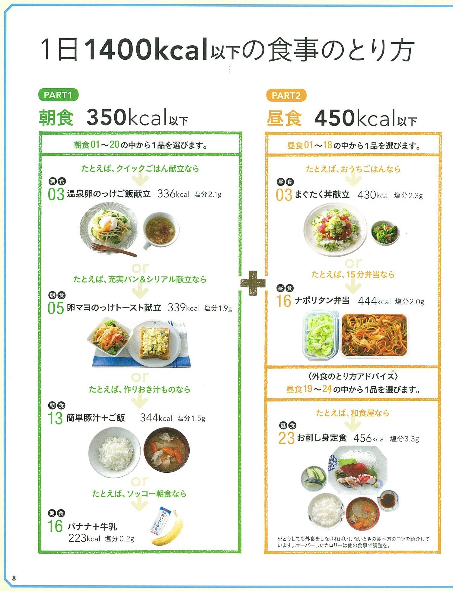 1日1400kcal以下の満腹ダイエットごはん らくらくシリーズ 今泉久美 本 通販 Amazon