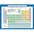 Palace Learning Periodic Table of the Elements Poster [Blue] - Science & Chemistry Classroom Chart (LAMINATED, 18" x 24")