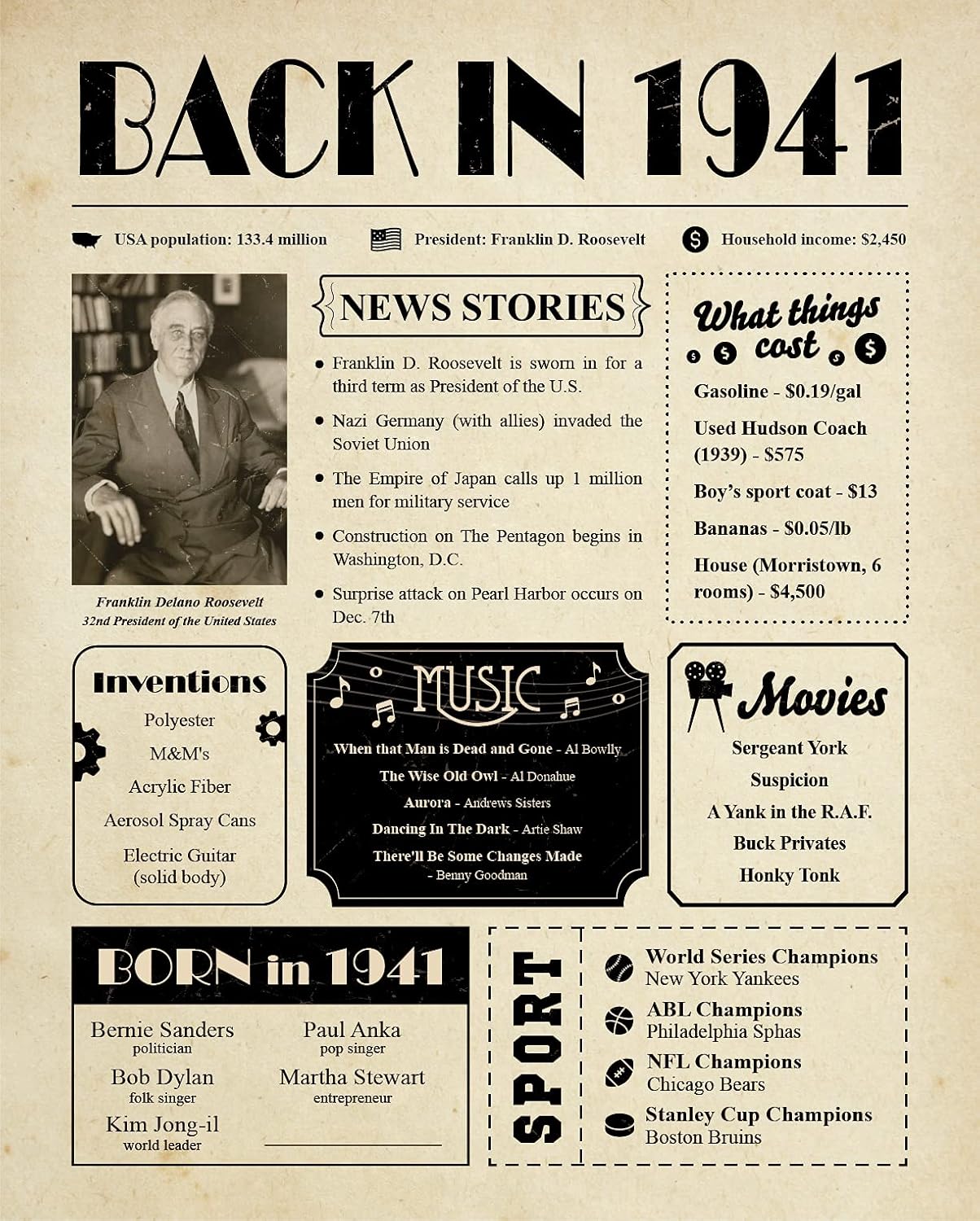 Wall Décor - Back in 1941 Birthday Card - 82nd Birthday Gift for Women or Men - 82nd Birthday Decoration for Grandmother or Grandpa - Funny Table Centerpiece for 82 Years Old Birthday Party [Unframed 8x10]