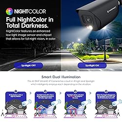 Amcrest 5MP IP PoE AI Camera w/ 49ft Color Night