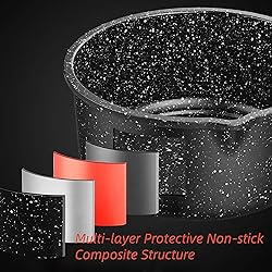 Nonstick Saucepan, 1.5 Quarts Sauce Pan with Swiss