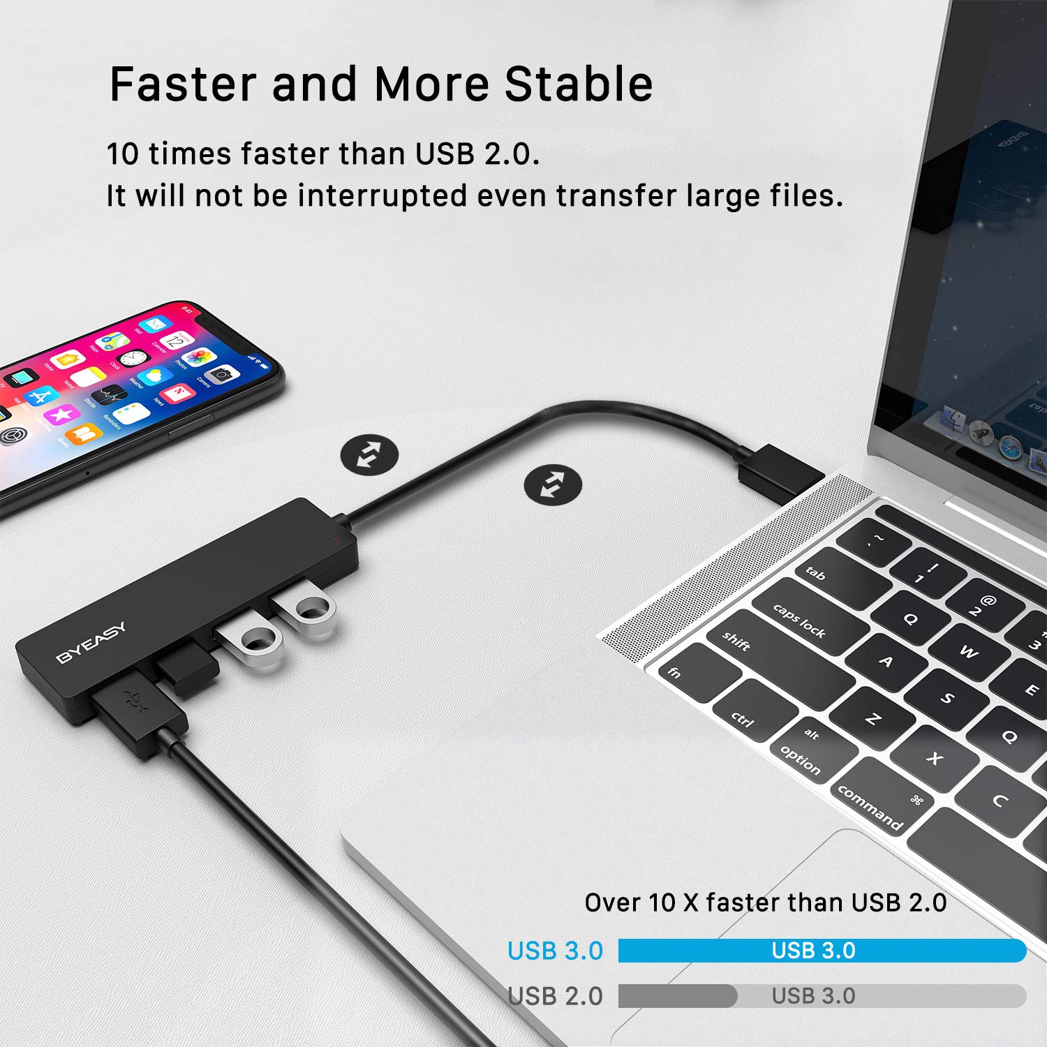 USB Hub, BYEASY 4-Port USB 3.0 Hub Ultra Slim Portable USB Splitter for iMac Pro, MacBook Air, Mac Mini/Pro, Surface Pro, Notebook PC, Laptop, USB Flash Drives, and Mobile HDD (Leather Black)