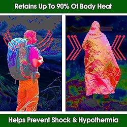 CXYARY 30 Pack Emergency Thermal Blanket