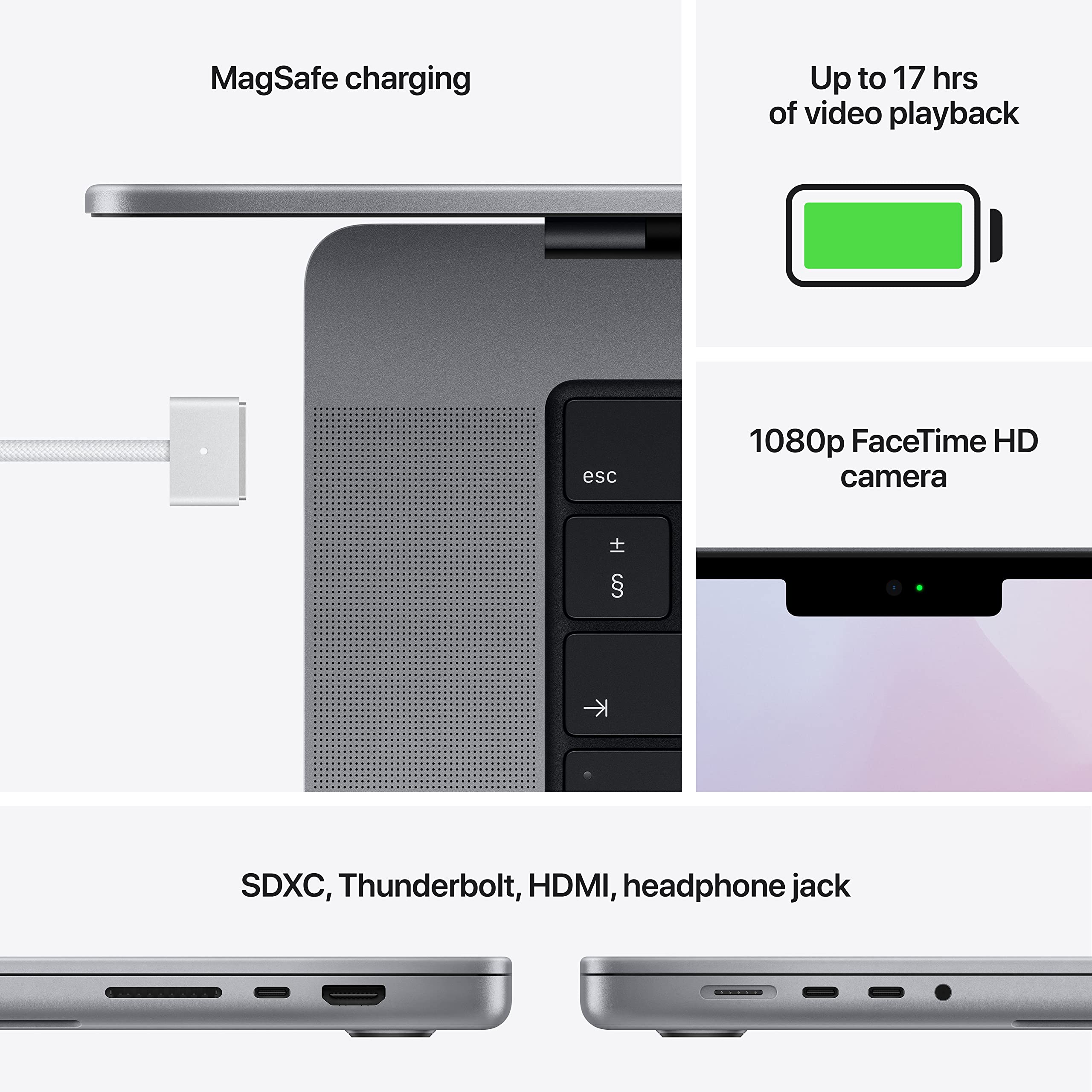 2021 Apple MacBook Pro with Apple M1 Pro Chip (14-inch, 16GB RAM, 1TB SSD Storage) (QWERTY English) Space Grey (Renewed)