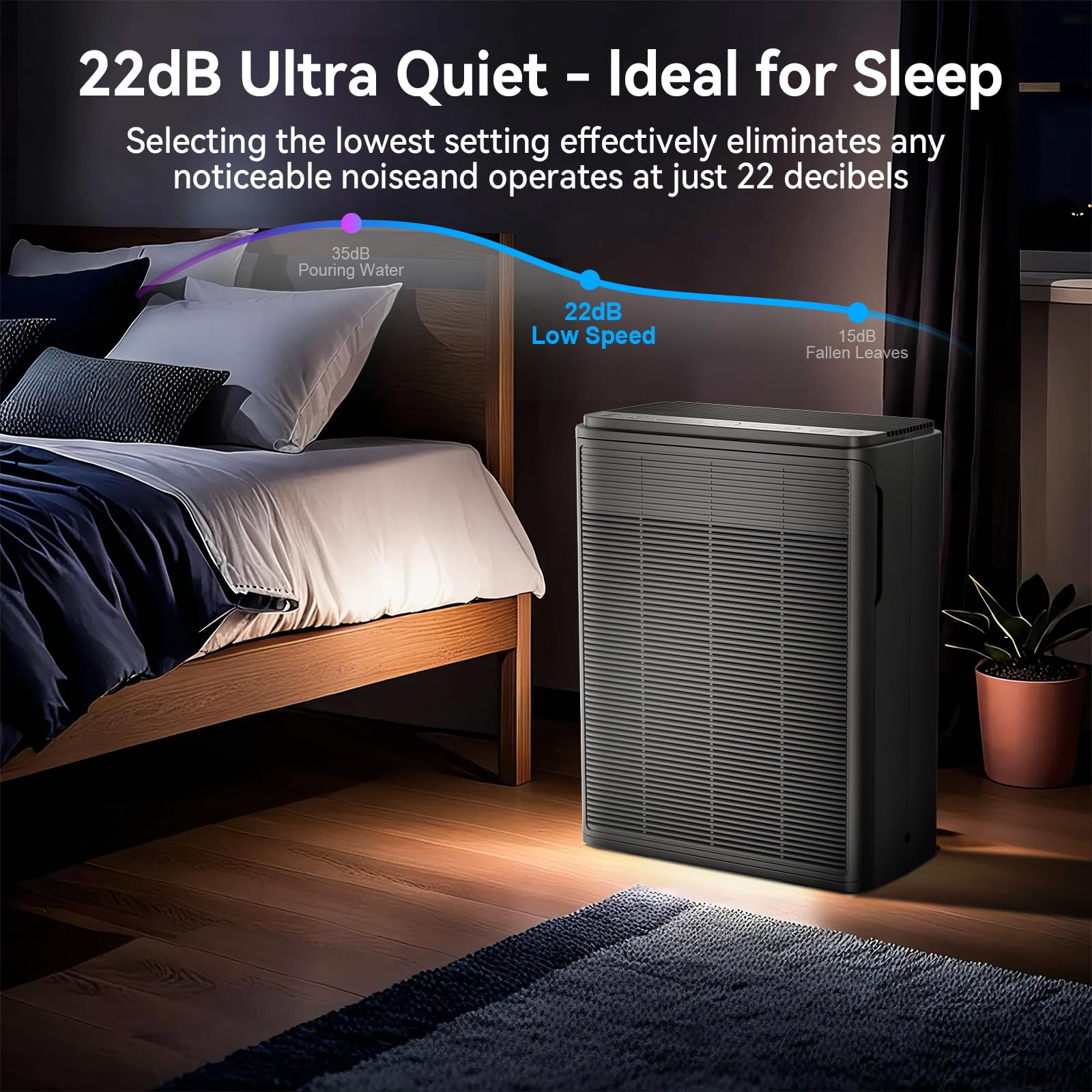 AIUZLK Air Purifiers for Home Large Room Up to 2000 sqft,Powerful 24W Moter,For Pets Dander Hair Smoke Odor Wildfire,0.1 Micron H13 HEPA Filter,22dB Low Noise Bedroom,Room Air Purifiers (Black)