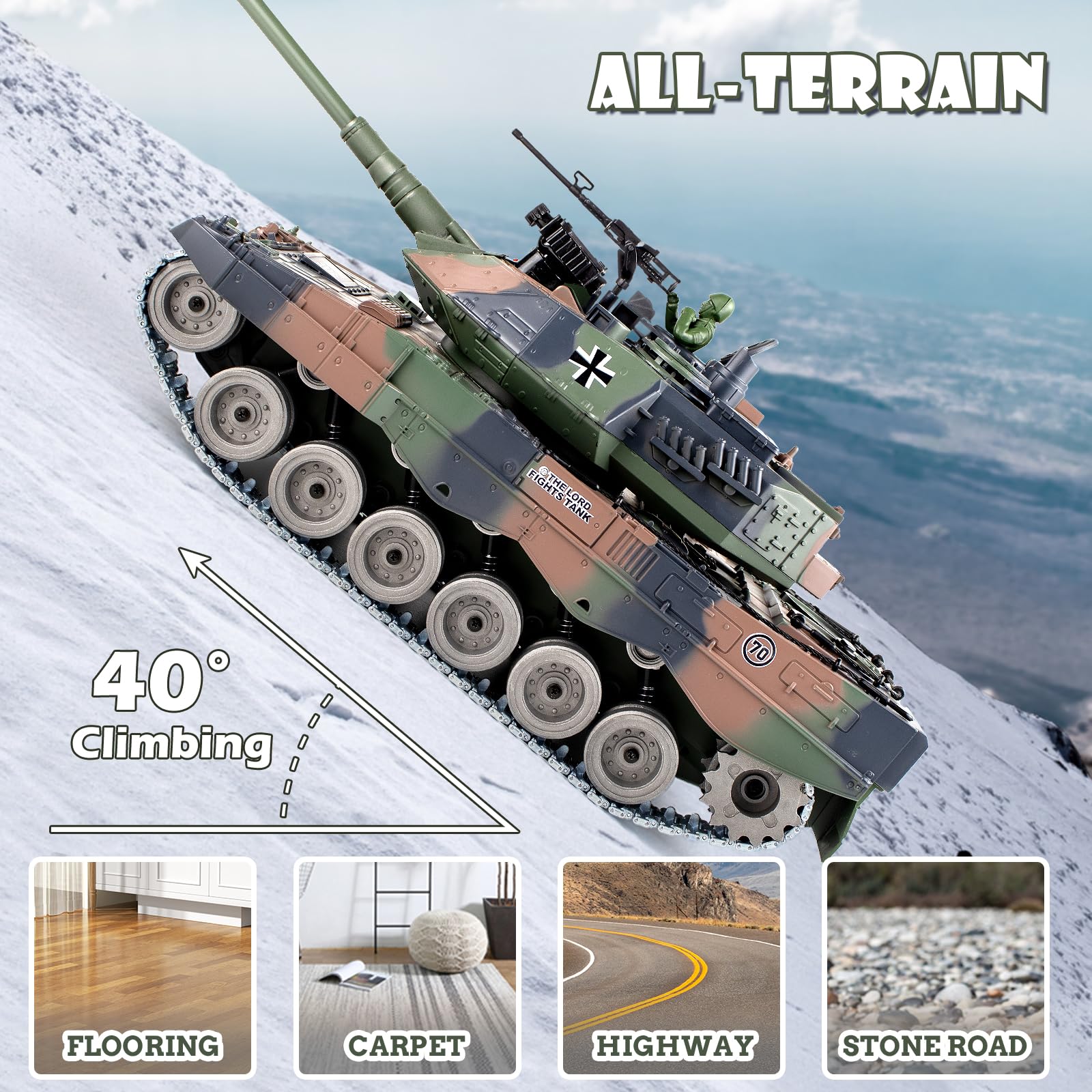 Supdex 1:18 RC Tank, 2.4Ghz Metal German Leopard II Remote Control Model Toys, RC Vehicle Military Tank That Shoots BBS and Water Bombs, Army Toy for Adults and Kids with Smoke, Lights, Sound, Recoil