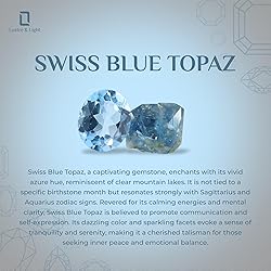 LUSTRE AND LIGHT Pear Shape Natural Swiss Blue