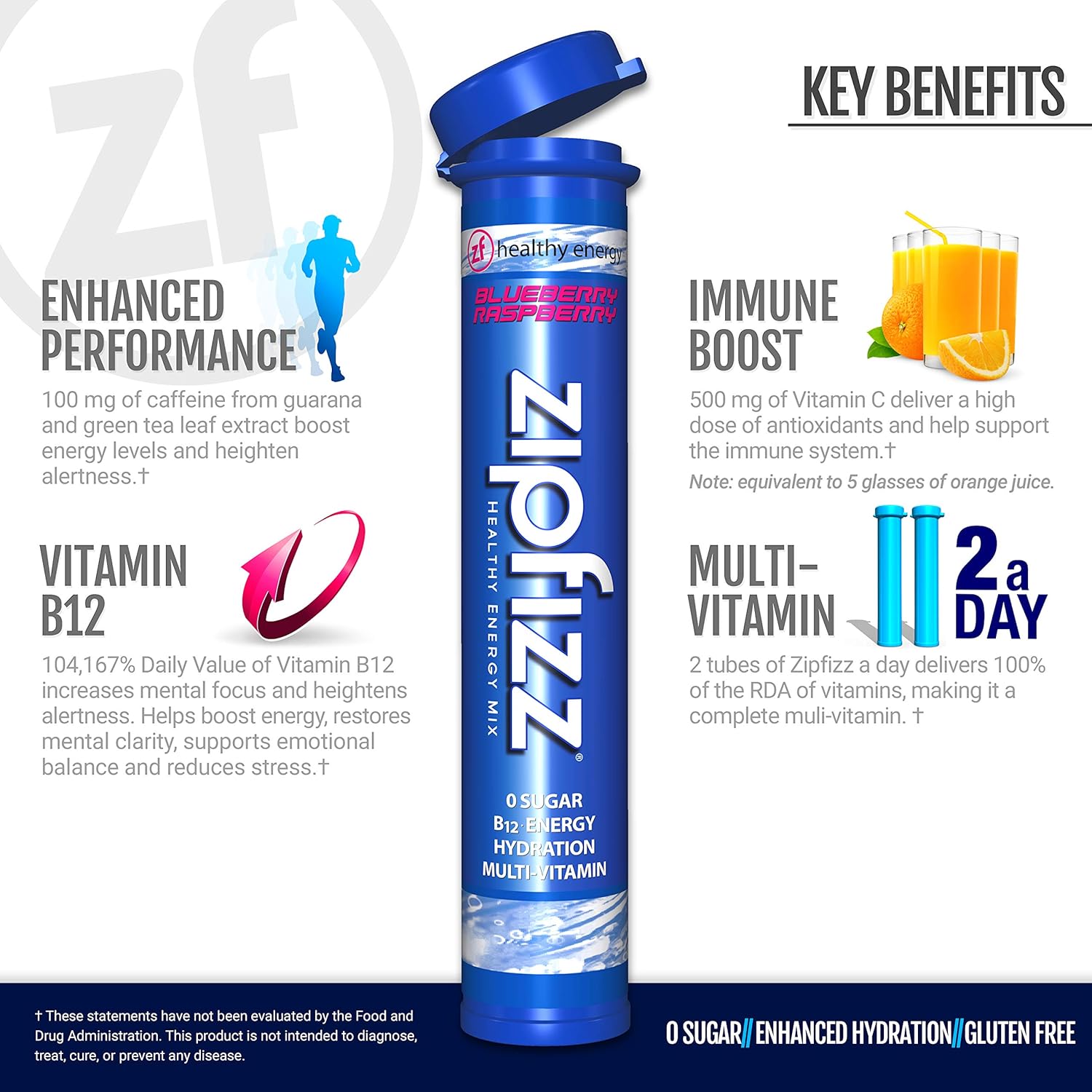 Zipfizz Healthy Energy Drink Mix, Hydration with B12 and Multi Vitamins, Blueberry Raspberry, 20 Count : Grocery & Gourmet Food