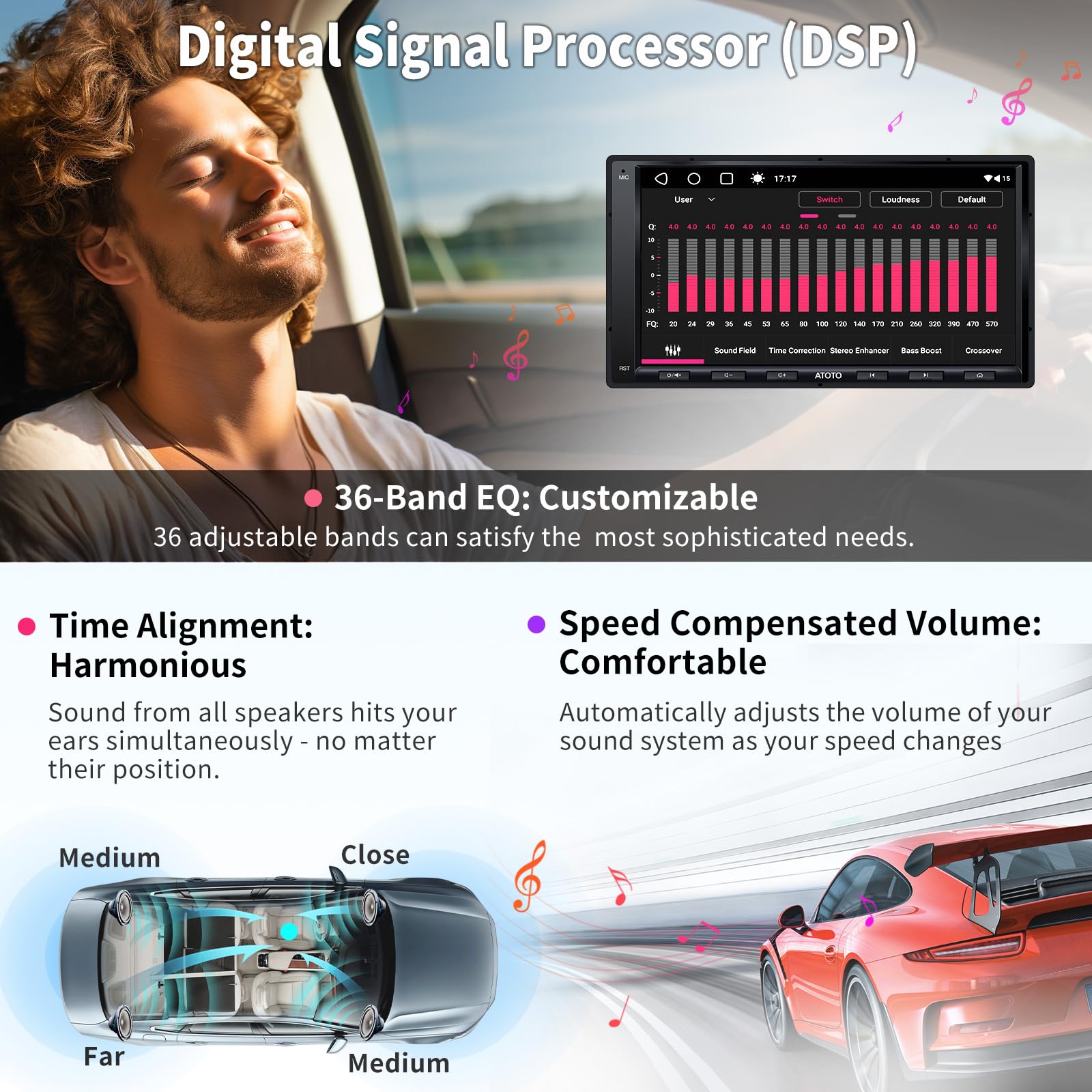 ATOTO A6PF Android Double-DIN Car Stereo, Wireless CarPlay, Wireless Android Auto, Mirrorlink, 7