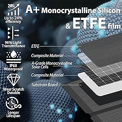 Voominhtec 400W 42V ETFE Portable Solar Panel, IP68