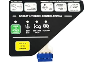6675982 Left Instrument Panel Compatible with Bobcat 6689754 and 6672346 Equipment Instrument Button Panel A220, A300, S130, 
