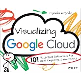 Visualizing Google Cloud: 101 Illustrated References for Cloud Engineers and Architects