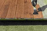 Roxil Decking Oil 5L Clear - Enhanced Weatherproof UV Protection view 7