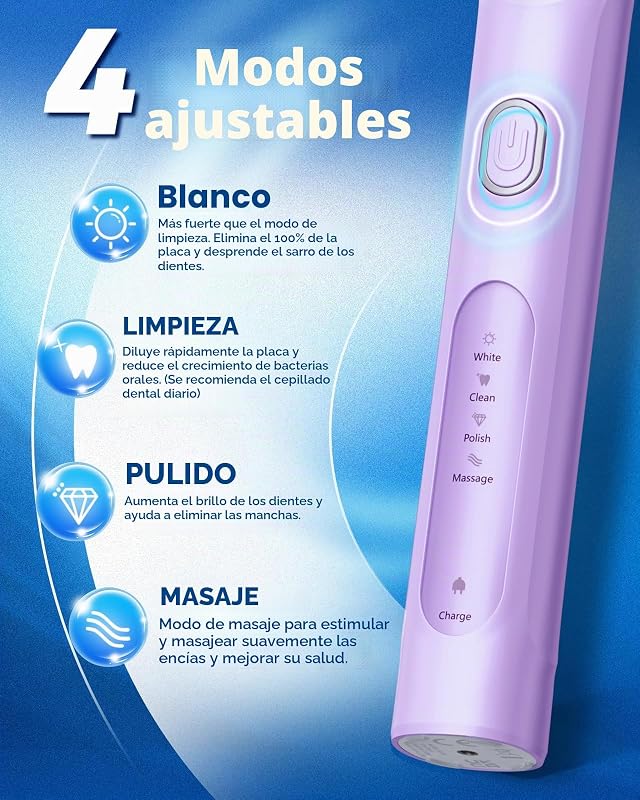 Cepillo Eléctrico Giratorio, 8 Cabezales 4 Modos Limpieza Blanco