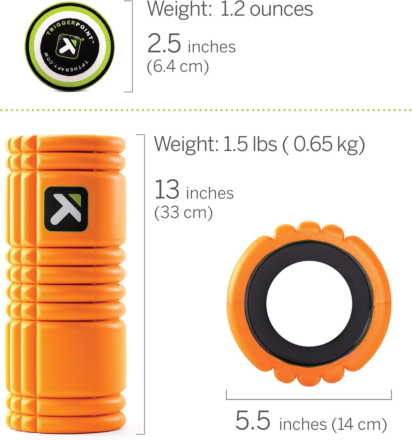 TriggerPoint Performance Mobility Kit with GRID Foam Roller, MB1 Massage Ball, and GRID Strap : Sports & Outdoors