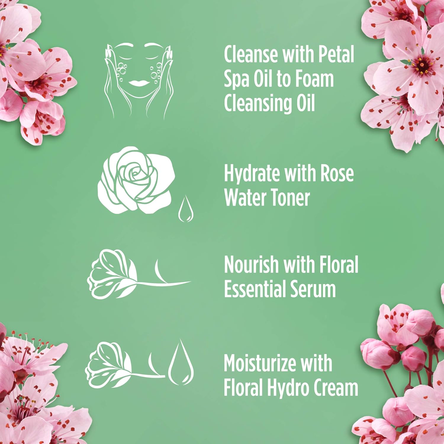 mamonde floral energy discovery set