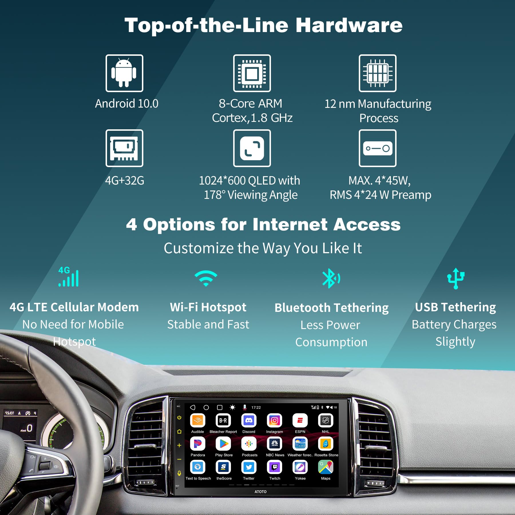 ATOTO S8 8-Core 7-inch QLED Android Car Radio Double Din Car Stereo Wireless CarPlay & Android Auto, Built-in 4G LTE, 4GRAM+32GROM, WiFi/USB/BT Tethering, ChatGPT AI, Dual Bluetooth, S8G2B74MS