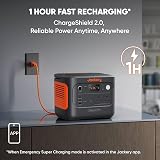 Jackery Explorer 1000 v2+ 1070Wh LiFePO4 1500W AC 100W USB-C Solar Panel view 6