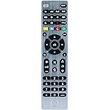 GE Universal Remote Control for Samsung, Vizio, LG, Sony, Sharp, Roku, Apple TV, TCL, Panasonic, Smart TVs, Streaming Players