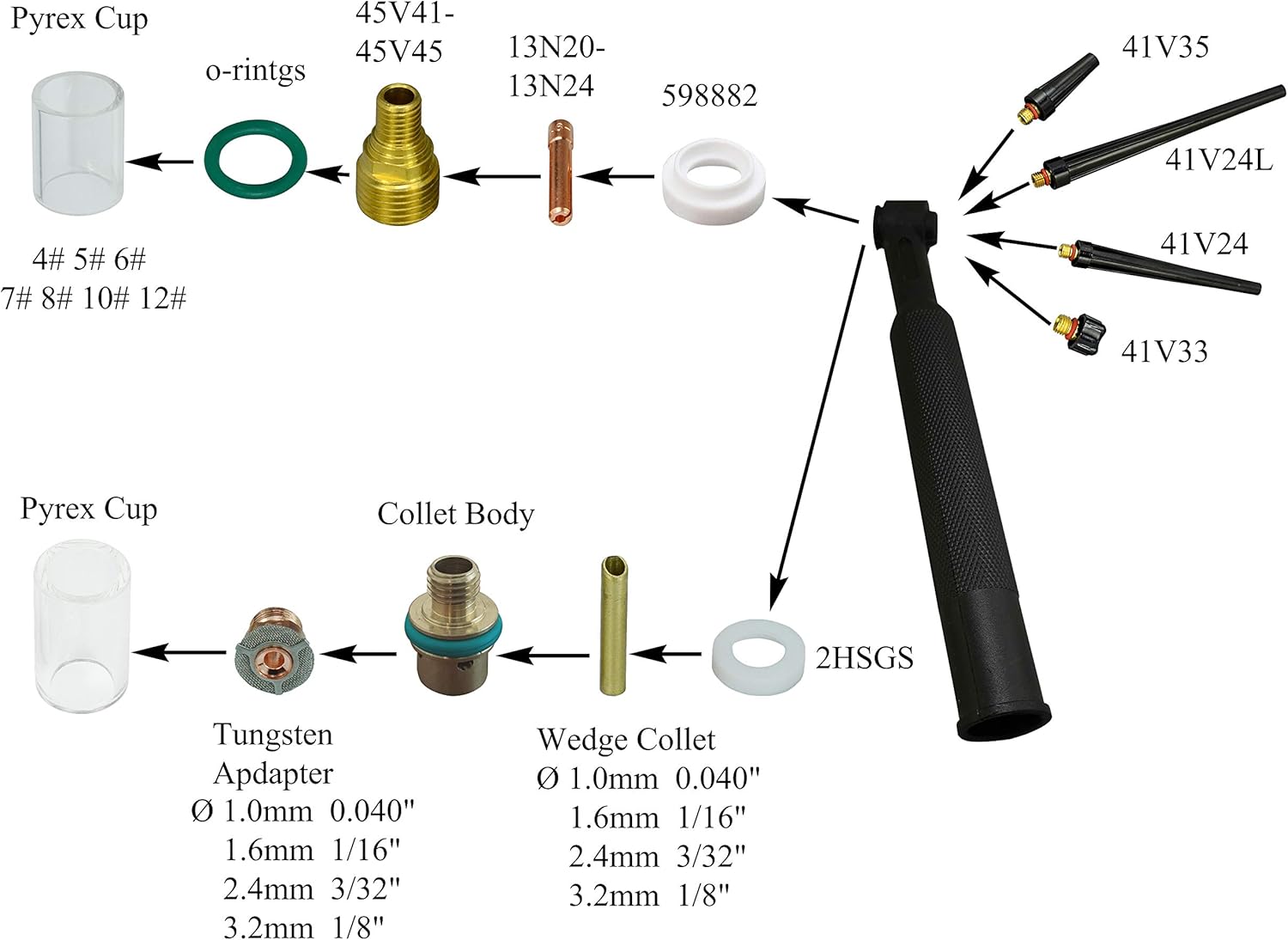 TIG Gas Lens Collet Body 13N21 45V42 (.040" & Ø1.0mm) 13N22 45V43 (1/16" & Ø1.6mm) 45V44 13N23 (3/32" & Ø2.4mm) 45V45 13N24 (1/8" & Ø3.2mm) Pyrex Cup #4 ~ #12 WP 9 20 25 TIG Welding Torch 39pcs - - 