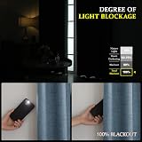 CUCRAF 100% Blackout Curtains Light Blue 66 x 54 Inch 2 Panels Eyelet view 4
