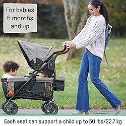 Summer Infant 3Dlite Wagon Convenience Lightweight