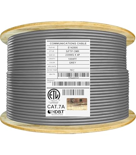 ネット　７ｍ×５，４ｍ Blue Indicating Molecular Sieve - AGM Container Controls