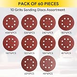 AUGOLA 60Pcs Sanding Discs 125mm 8-Hole Hook & Loop Mixed Grits 40-400 view 2