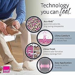 mediven Active Compression Socks 15-20 mmHg for Men
