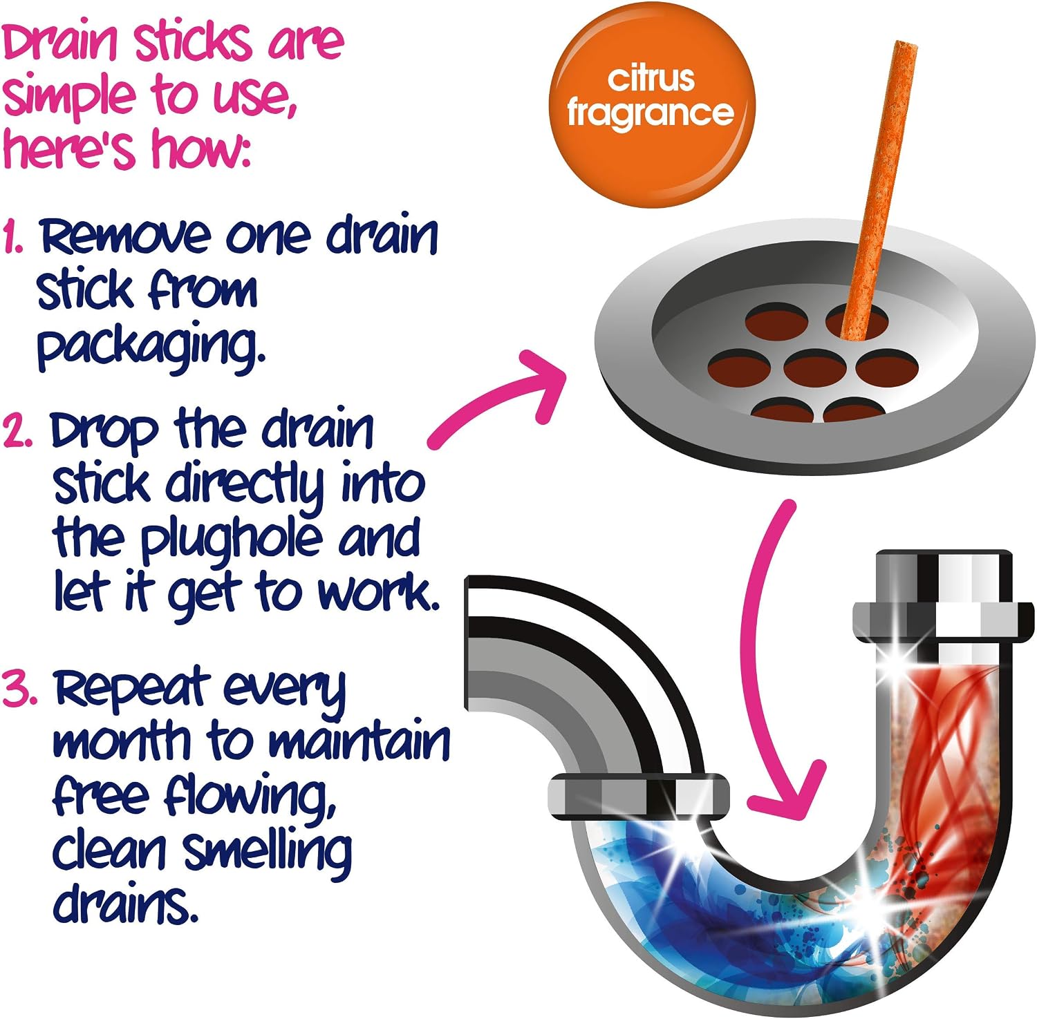 EcoZone Drain Cleaning Sticks, Enzymatic Pipe Unblocker, Prevents Plug Hole Obstructions & Keeps Water Flowing Freely - Image 5