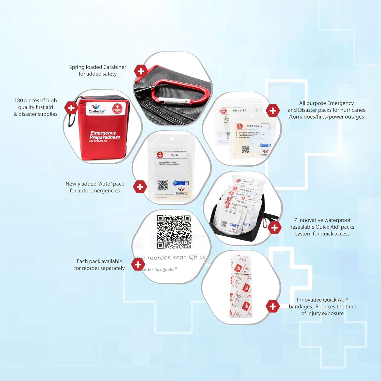 First Aid Complete Emergency Preparedness Kit for Office, Home, Dorm, Emergency, Survival, Camping Accessories, Hunting, Travel, Car or Automotive and Sports. 180 Pieces: Health & Personal Care