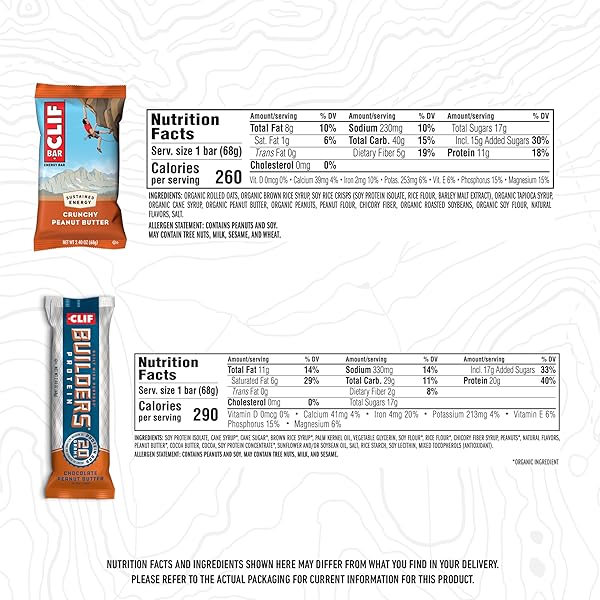 CLIF BAR AND CLIF BUILDERS – VARIETY PACK – CRUNCHY PEANUT BUTTER AND CHOCOLATE PEANUT BUTTER – ENERGY BARS AND PROTEIN BARS – NON-GMO – PLANT BASED – 2.4 OZ. (14 COUNT)